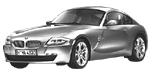 BMW E86 B247C Fault Code